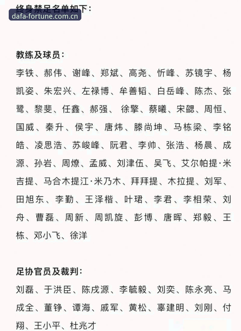足坛反腐风暴解读指南——从第三批禁足名单看中国足球治理新趋势